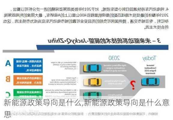 新能源政策导向是什么,新能源政策导向是什么意思-第3张图片-苏希特新能源