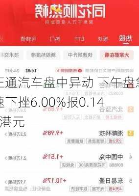 正通汽车盘中异动 下午盘急速下挫6.00%报0.141港元-第3张图片-苏希特新能源