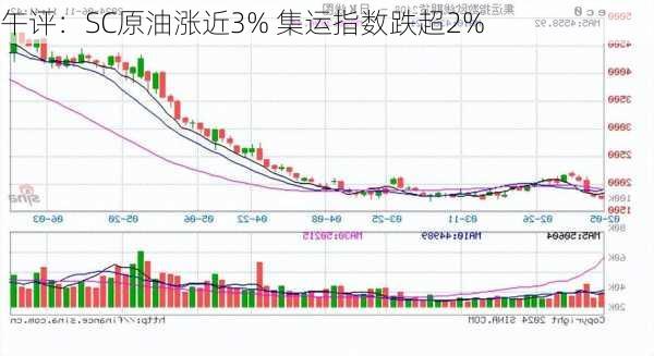 午评：SC原油涨近3% 集运指数跌超2%-第1张图片-苏希特新能源