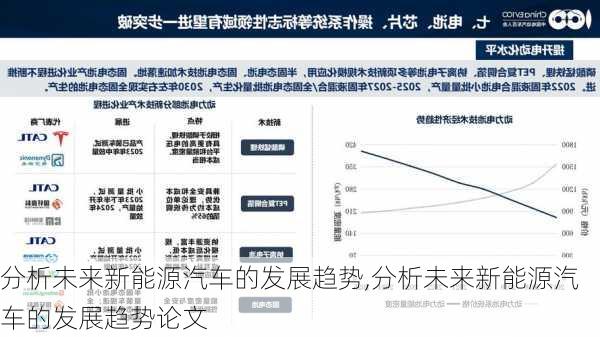 分析未来新能源汽车的发展趋势,分析未来新能源汽车的发展趋势论文