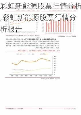 彩虹新能源股票行情分析,彩虹新能源股票行情分析报告-第3张图片-苏希特新能源