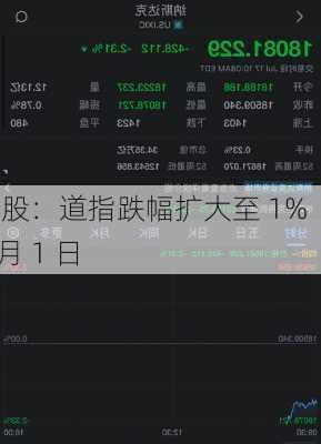 美股：道指跌幅扩大至 1%  8 月 1 日-第1张图片-苏希特新能源