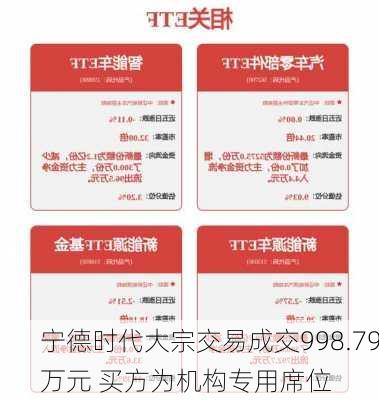 宁德时代大宗交易成交998.79万元 买方为机构专用席位