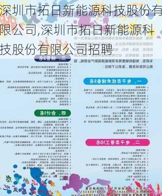 深圳市拓日新能源科技股份有限公司,深圳市拓日新能源科技股份有限公司招聘