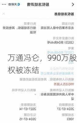 万通冯仑，990万股权被冻结-第1张图片-苏希特新能源