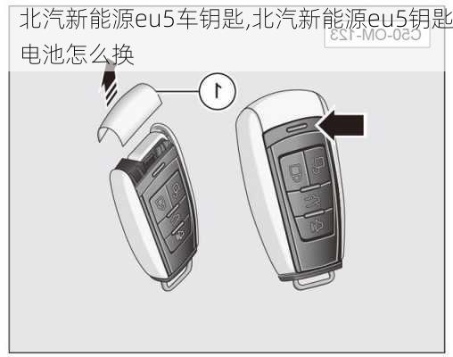 北汽新能源eu5车钥匙,北汽新能源eu5钥匙电池怎么换-第2张图片-苏希特新能源