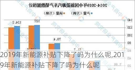 2019年新能源补贴下降了吗为什么呢,2019年新能源补贴下降了吗为什么呢-第2张图片-苏希特新能源