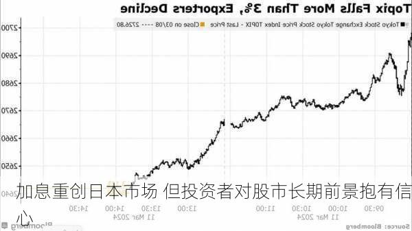 加息重创日本市场 但投资者对股市长期前景抱有信心-第3张图片-苏希特新能源