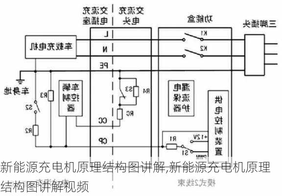 新能源充电机原理结构图讲解,新能源充电机原理结构图讲解视频-第2张图片-苏希特新能源