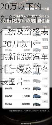 20万以下的新能源汽车排行榜及价格表,20万以下的新能源汽车排行榜及价格表图片-第3张图片-苏希特新能源