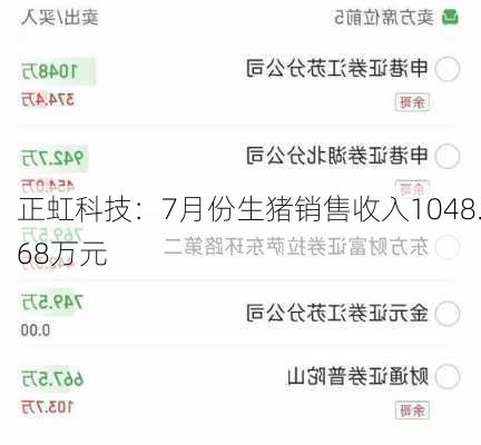 正虹科技：7月份生猪销售收入1048.68万元-第1张图片-苏希特新能源