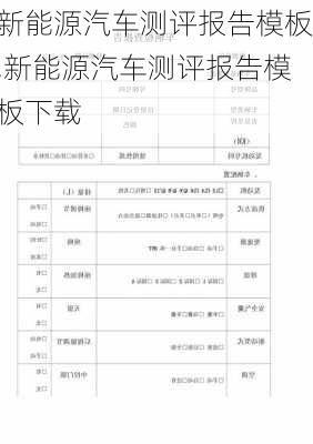 新能源汽车测评报告模板,新能源汽车测评报告模板下载-第3张图片-苏希特新能源