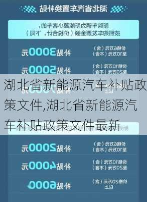 湖北省新能源汽车补贴政策文件,湖北省新能源汽车补贴政策文件最新-第3张图片-苏希特新能源