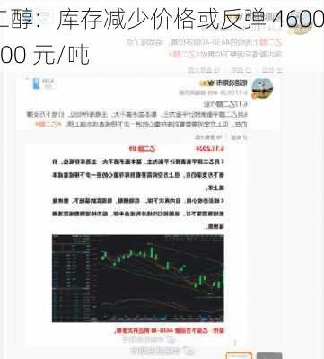 乙二醇：库存减少价格或反弹 4600-4700 元/吨-第1张图片-苏希特新能源