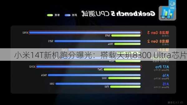 小米14T新机跑分曝光：搭载天玑8300 Ultra芯片-第3张图片-苏希特新能源