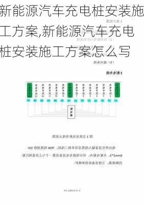 新能源汽车充电桩安装施工方案,新能源汽车充电桩安装施工方案怎么写-第3张图片-苏希特新能源