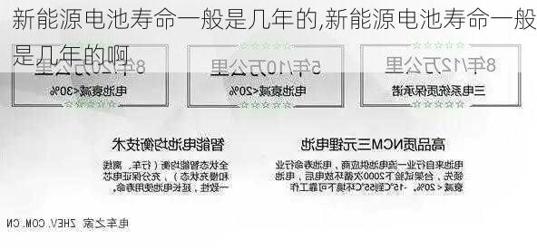 新能源电池寿命一般是几年的,新能源电池寿命一般是几年的啊-第3张图片-苏希特新能源