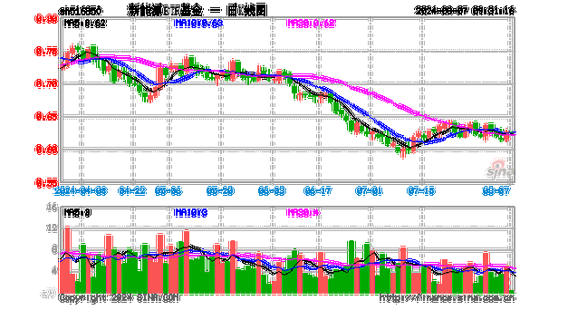 宁德新能源时代股票分析报告,宁德新能源时代股票分析报告最新-第2张图片-苏希特新能源