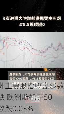 欧洲主要股指收盘多数下跌 欧洲斯托克50指数跌0.03%-第1张图片-苏希特新能源