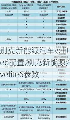 别克新能源汽车velite6配置,别克新能源汽车velite6参数-第3张图片-苏希特新能源