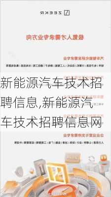 新能源汽车技术招聘信息,新能源汽车技术招聘信息网-第2张图片-苏希特新能源