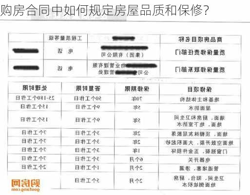 购房合同中如何规定房屋品质和保修？-第2张图片-苏希特新能源