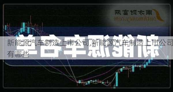 新能源汽车制造上市公司,新能源汽车制造上市公司有哪些-第2张图片-苏希特新能源