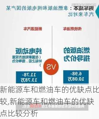 新能源车和燃油车的优缺点比较,新能源车和燃油车的优缺点比较分析-第3张图片-苏希特新能源