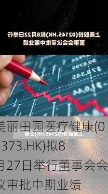 美丽田园医疗健康(02373.HK)拟8月27日举行董事会会议审批中期业绩-第1张图片-苏希特新能源