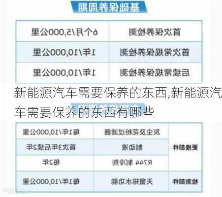 新能源汽车需要保养的东西,新能源汽车需要保养的东西有哪些-第1张图片-苏希特新能源