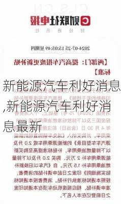 新能源汽车利好消息,新能源汽车利好消息最新