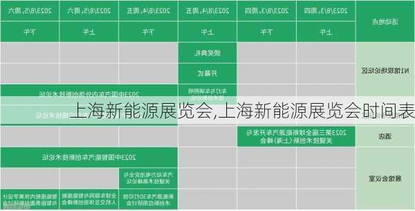 上海新能源展览会,上海新能源展览会时间表-第2张图片-苏希特新能源