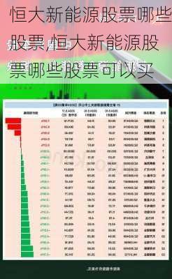 恒大新能源股票哪些股票,恒大新能源股票哪些股票可以买-第2张图片-苏希特新能源