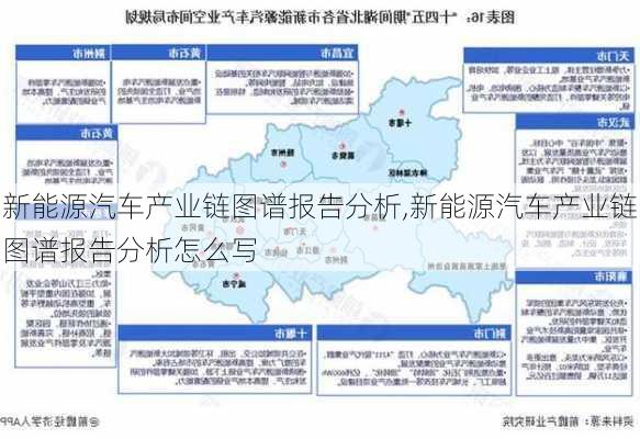 新能源汽车产业链图谱报告分析,新能源汽车产业链图谱报告分析怎么写