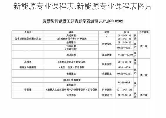 新能源专业课程表,新能源专业课程表图片-第2张图片-苏希特新能源