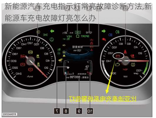 新能源汽车充电指示灯常亮故障诊断方法,新能源车充电故障灯亮怎么办-第3张图片-苏希特新能源