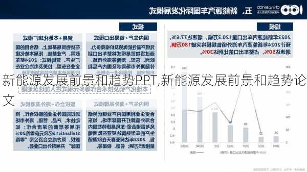 新能源发展前景和趋势PPT,新能源发展前景和趋势论文-第3张图片-苏希特新能源