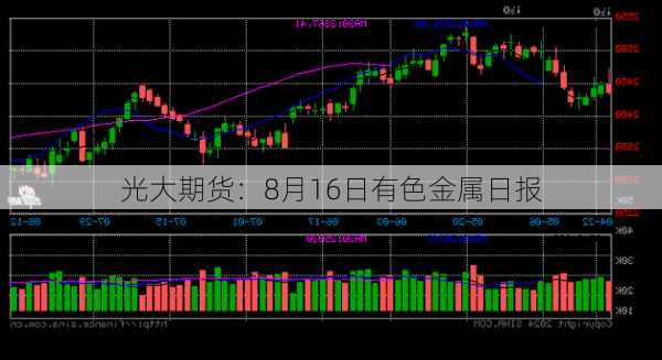 光大期货：8月16日有色金属日报-第2张图片-苏希特新能源