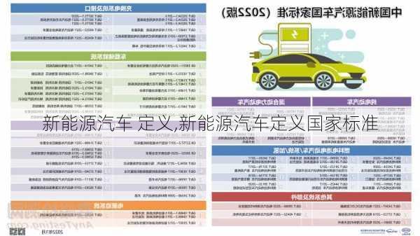 新能源汽车 定义,新能源汽车定义国家标准