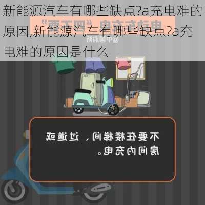 新能源汽车有哪些缺点?a充电难的原因,新能源汽车有哪些缺点?a充电难的原因是什么-第3张图片-苏希特新能源