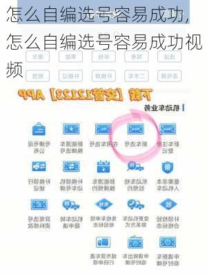 怎么自编选号容易成功,怎么自编选号容易成功视频-第3张图片-苏希特新能源