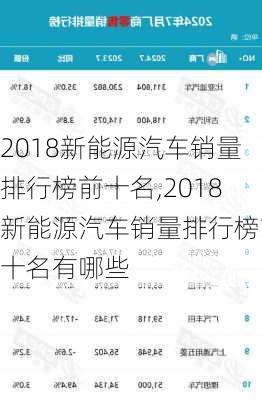 2018新能源汽车销量排行榜前十名,2018新能源汽车销量排行榜前十名有哪些-第1张图片-苏希特新能源