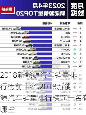 2018新能源汽车销量排行榜前十名,2018新能源汽车销量排行榜前十名有哪些-第2张图片-苏希特新能源