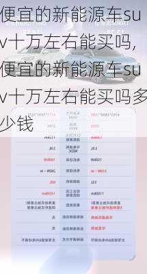 便宜的新能源车suv十万左右能买吗,便宜的新能源车suv十万左右能买吗多少钱-第2张图片-苏希特新能源