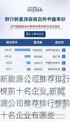 新能源公司推荐排行榜前十名企业,新能源公司推荐排行榜前十名企业有哪些-第1张图片-苏希特新能源