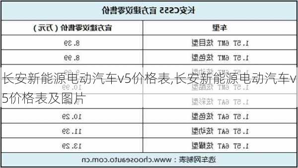 长安新能源电动汽车v5价格表,长安新能源电动汽车v5价格表及图片