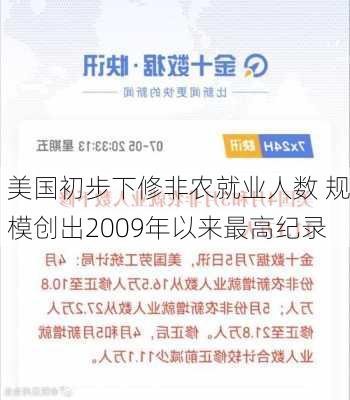 美国初步下修非农就业人数 规模创出2009年以来最高纪录-第3张图片-苏希特新能源