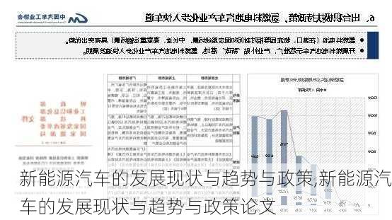 新能源汽车的发展现状与趋势与政策,新能源汽车的发展现状与趋势与政策论文-第2张图片-苏希特新能源