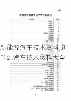 新能源汽车技术资料,新能源汽车技术资料大全