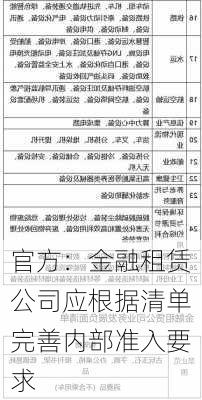 官方：金融租赁公司应根据清单完善内部准入要求-第3张图片-苏希特新能源